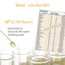 Load image into Gallery viewer, Rose Lemon Essential Oil Set